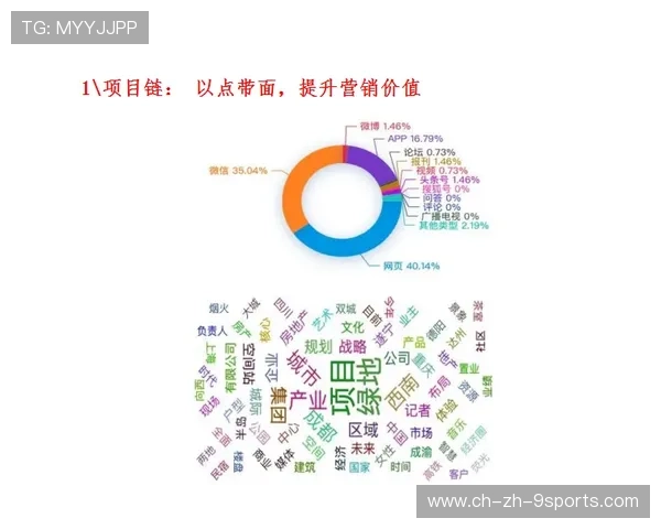 中超俱乐部品牌国际化路径：文化输出是关键